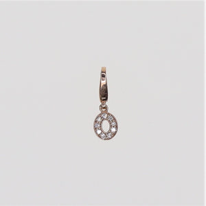 IRIZA Initial Charm